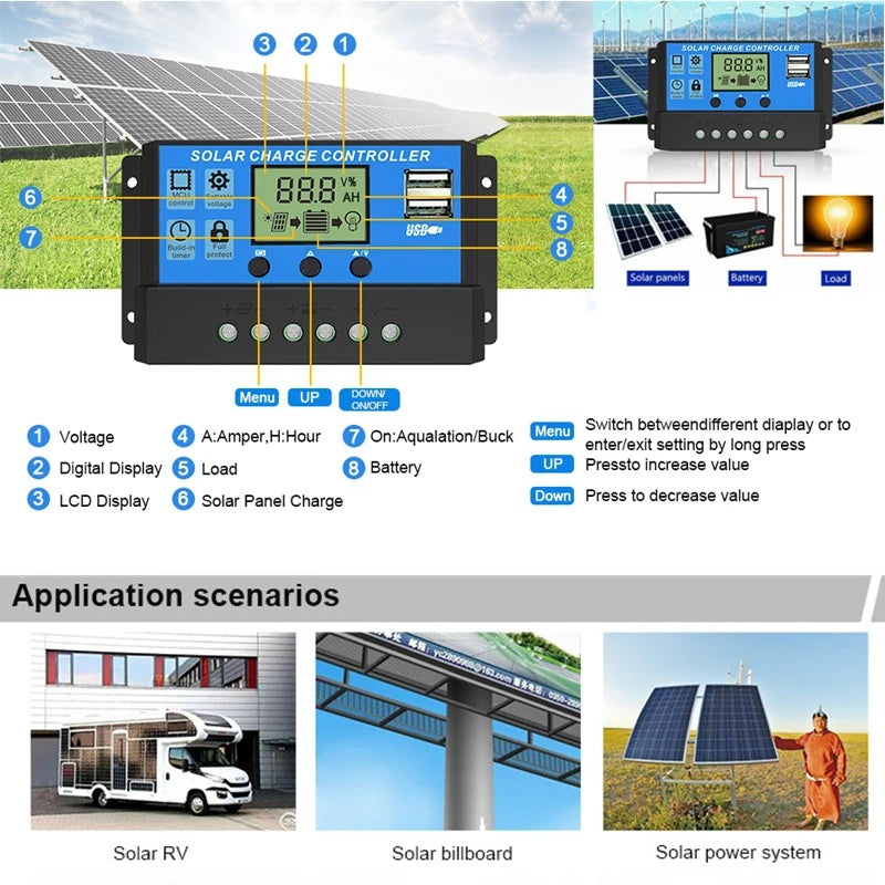 Solar Panel 12V 